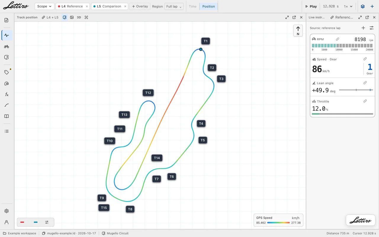 Track map: laps, coloring and cursor position